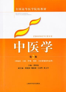 中医学专业好不好？【全】_招生指南