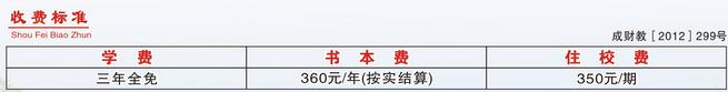 成都市技师学院2020邛崃分院中专招生专业招生介绍