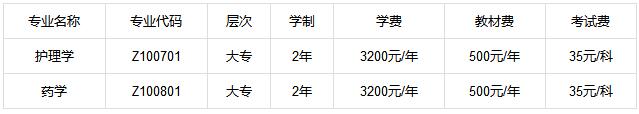 四川大学自学考试信息介绍