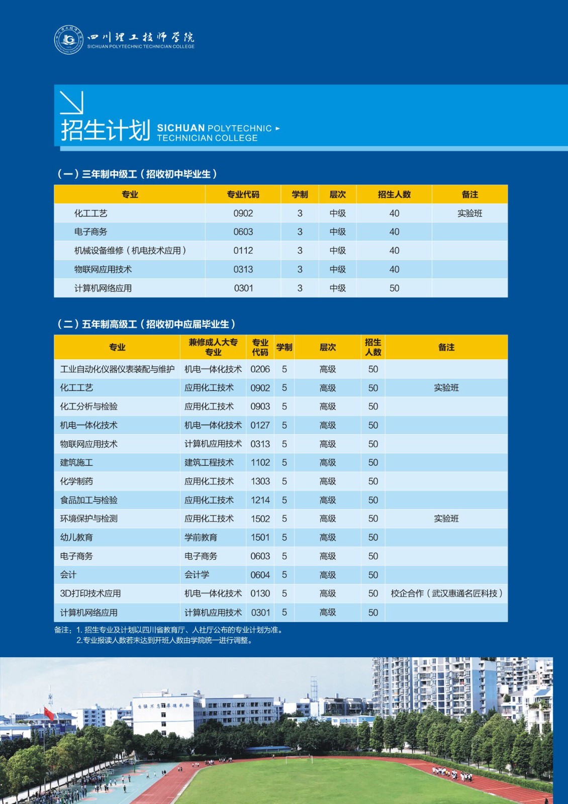 四川理工技师学院招生简章