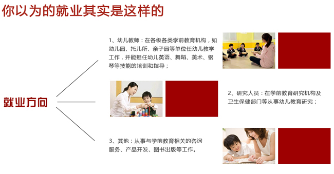川大职业技术学院2020学前教育(幼师初起点)招生