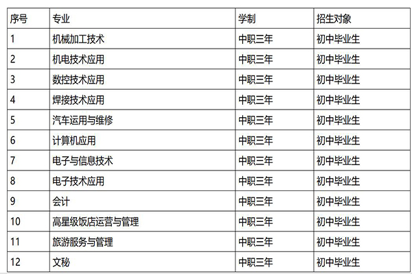 绵竹职中 绵竹职中