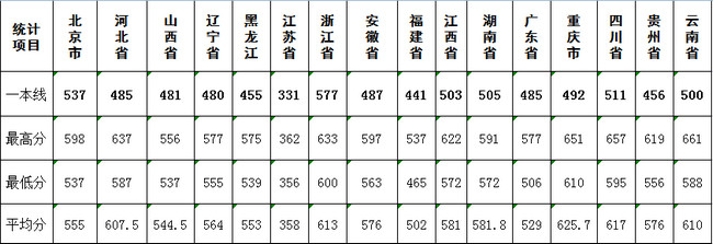 152548招生54904041.jpg