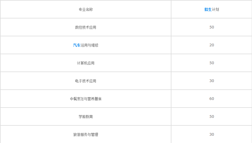 喜德县职业中学