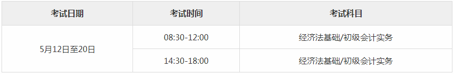 2025年初级会计资格考试时间