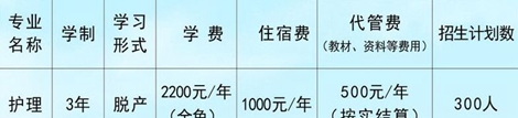★广元职工医学院2025招生简章及计划