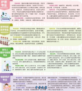 （重点公办中专学校）西安市卫生