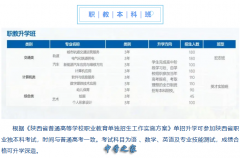 西安城市科技职业学校2026年招生