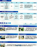 2026年陕西科技卫生学校招生简章