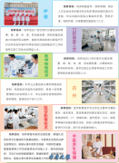 陕西省高教系统职业中等专业学校