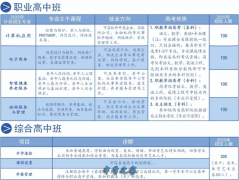 2026年吴起县职业技术教育中心招