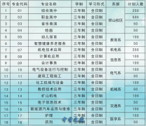 2026年神木市职业技术教育中心招