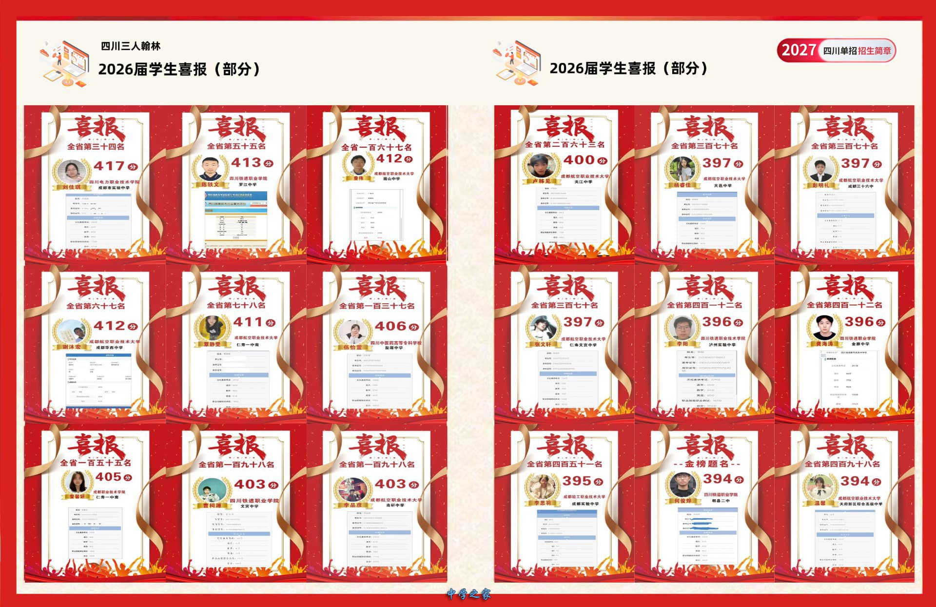 三人普华翰林单招高分喜报