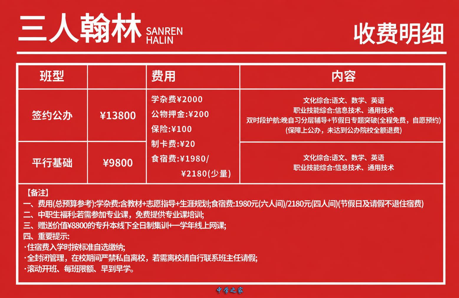 普华翰林单招新都校区收费标准