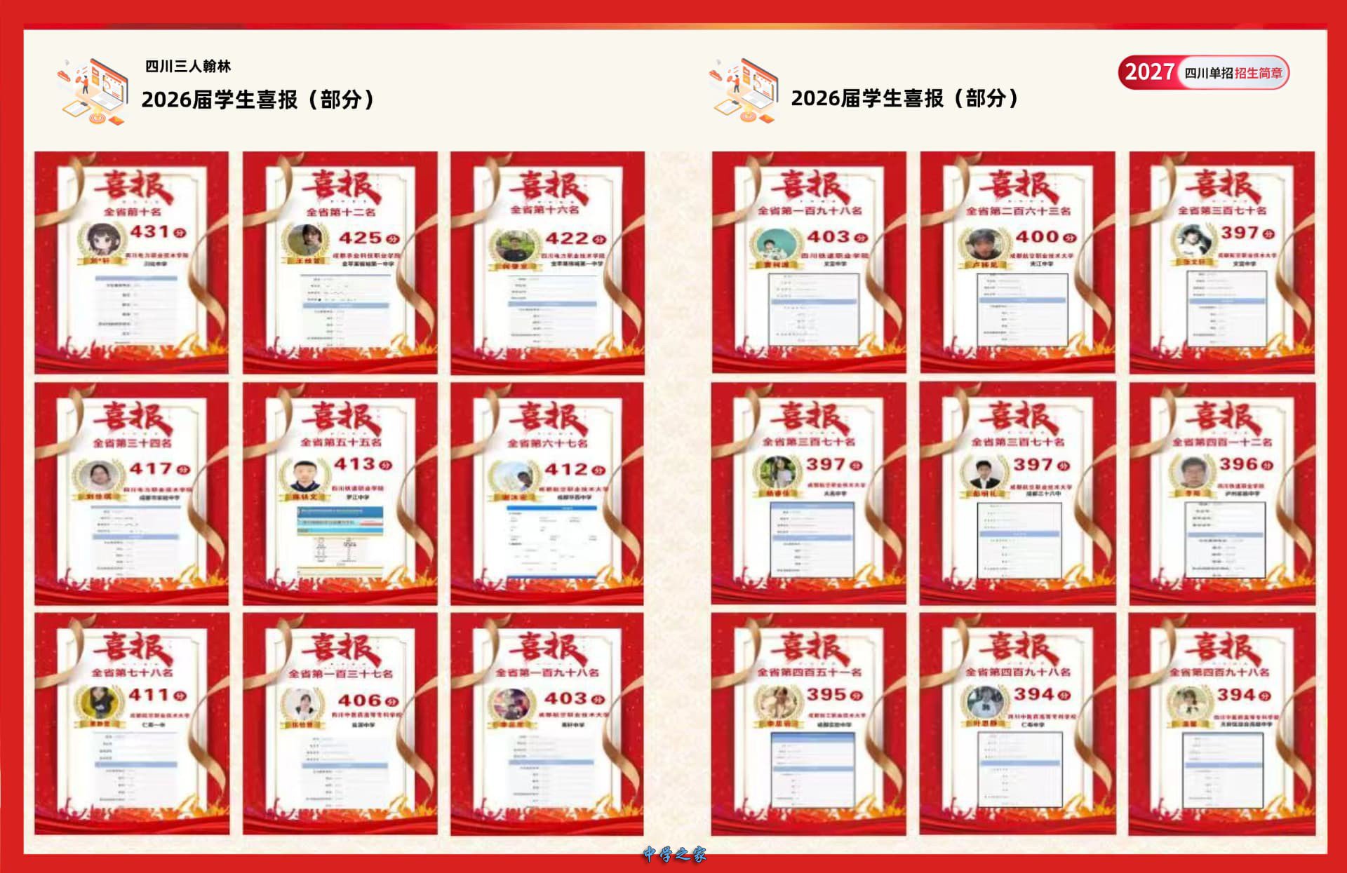 普华翰林单招高分喜报2