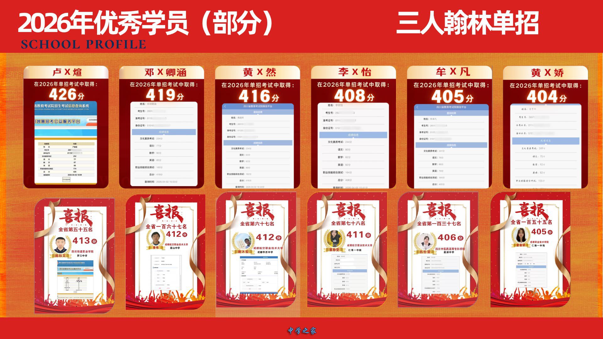 翰林单招高分喜报